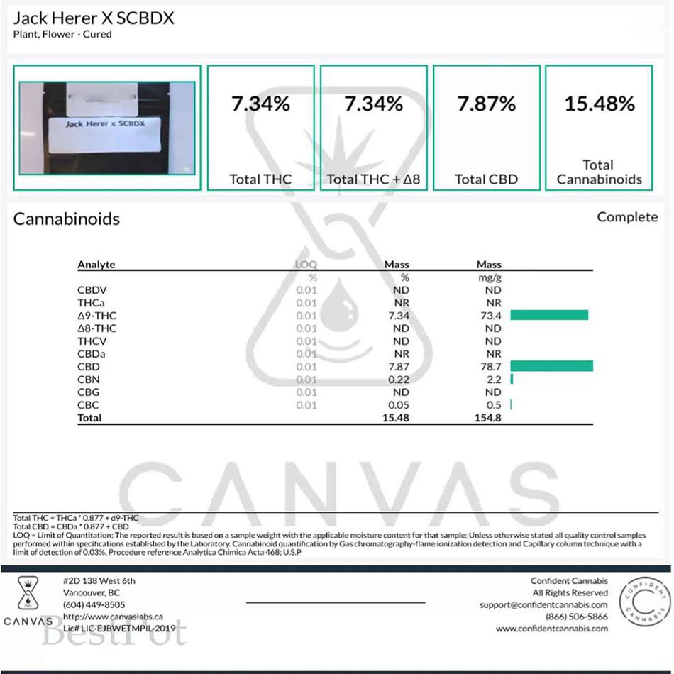 jackherercbd aaa 002